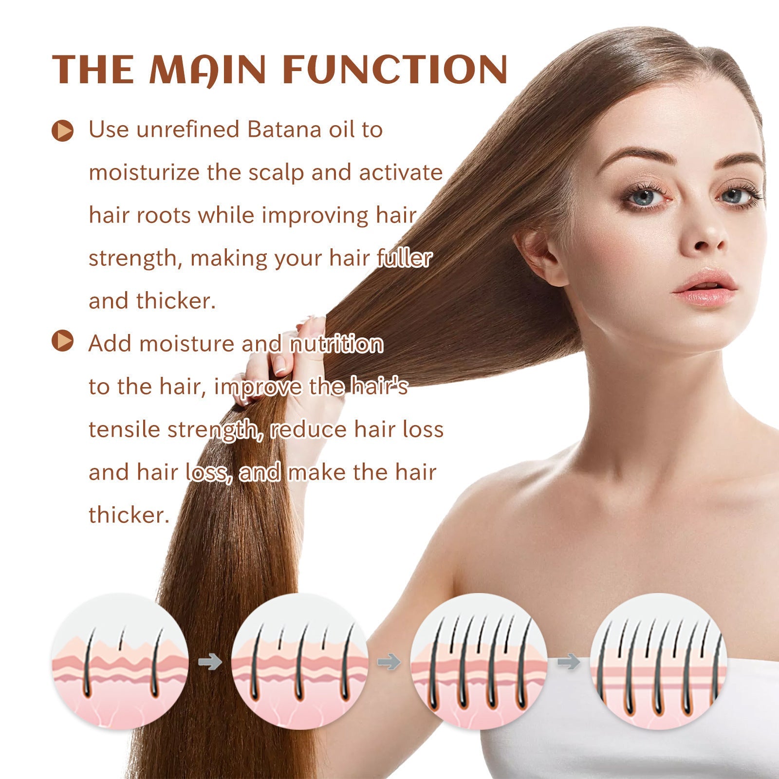 Hair Conditioner Pure Batana Oil Straightening Smoothing Hair Mask Anti Hair Loss Treatments Split Ends Damaged Fluffy Hair - Egga Concept